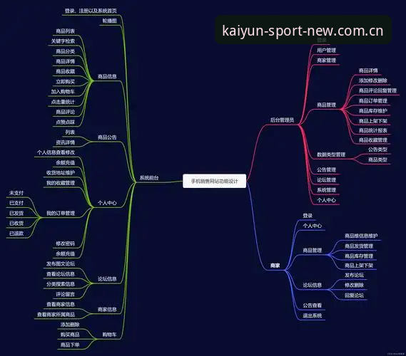 掌握赛事数据KAIYUN体育官方网页版下载攻略的3个关键转折点