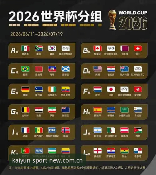2026世界杯J组深度前瞻：德甲帮对决与观赛指南详解